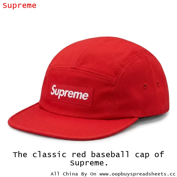 The classic red baseball cap of Supreme.